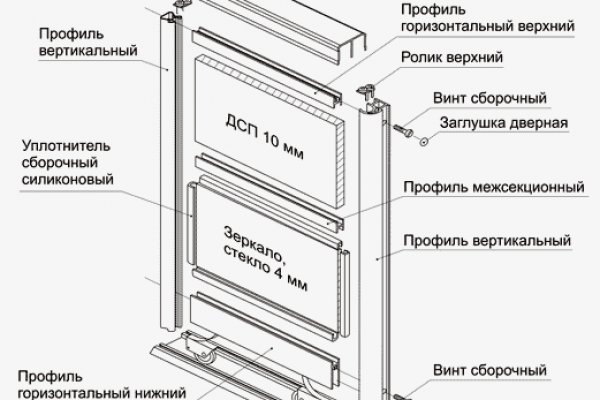 Кракен тор браузер