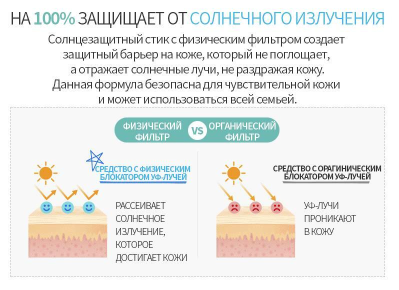 Не могу зайти на кракен